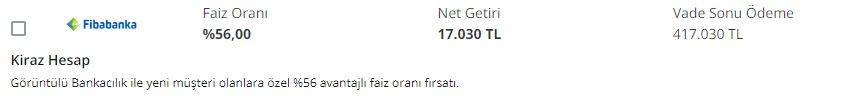 400 bin TL'nin aylık getirisi kanatlanıp uçtu. Bankalar 30 ya da 32 gün için bu faizi verecek 18